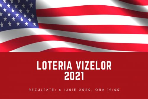 Anunţarea rezultatelor pentru Loteria Vizelor SUA 2021
